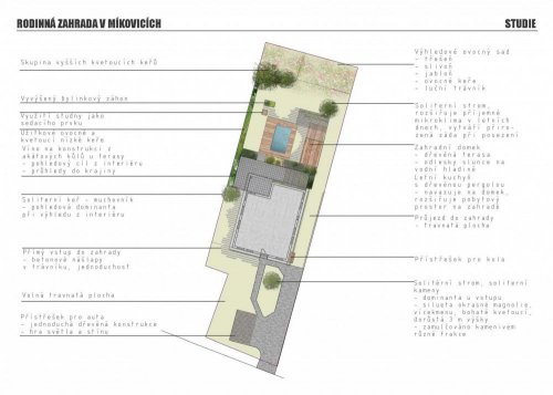 Projekt soukromé zahrady - půdorys zahrady